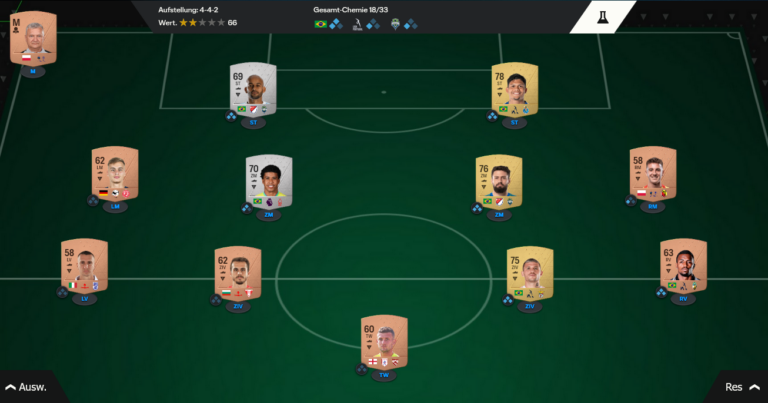 Web App Mannschaftsübersicht EA FC 24