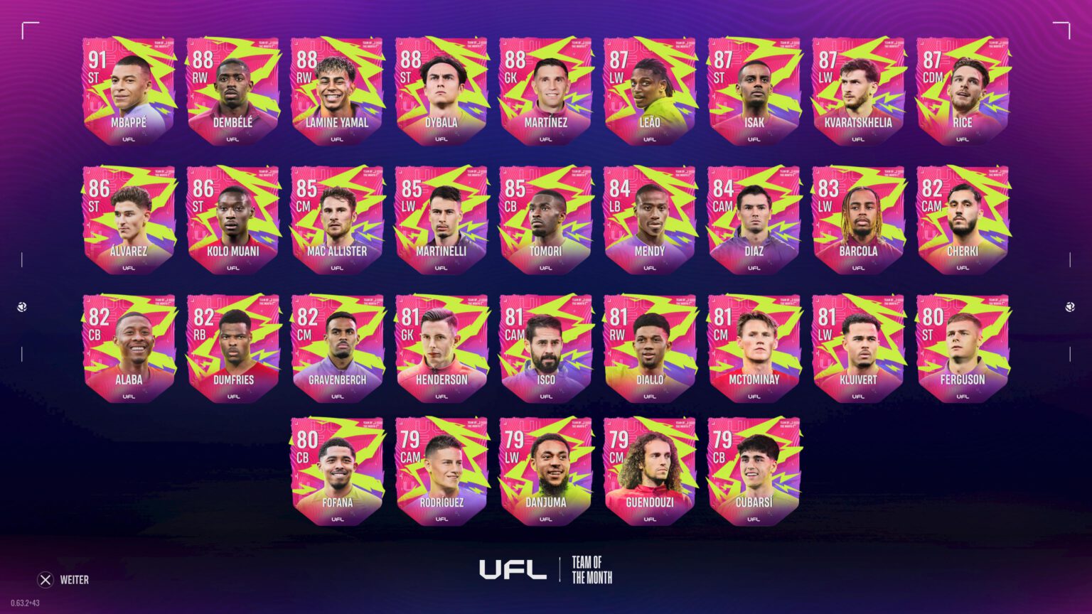 Übersicht aller TOTM Hypercharged Spieler in UFL.