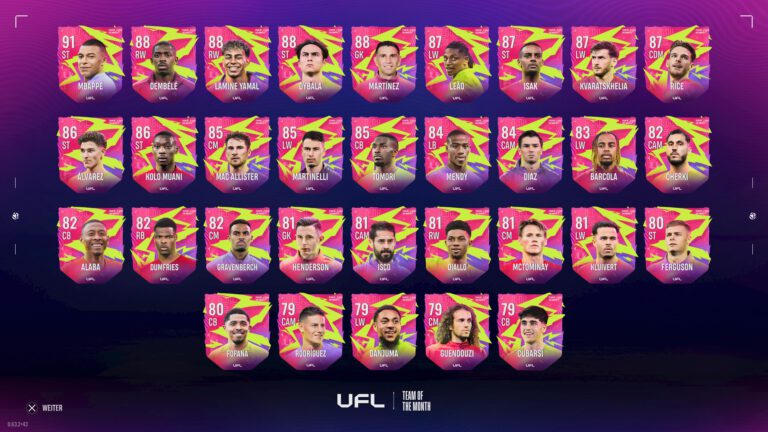 Übersicht aller TOTM Hypercharged Spieler in UFL.